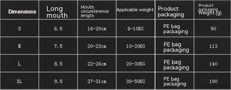 Anti-scratch Anti-bite Dog Mouth Cover Medium Large Adjustable